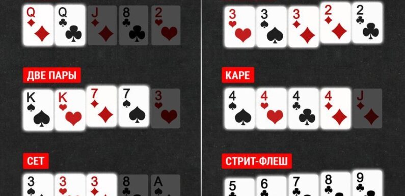 Участвуй и побеждай: правила игры